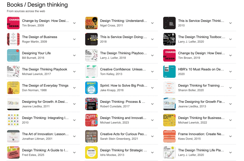 The Best Design Thinking Books Every Designer Must Read — Transform Your Mindset